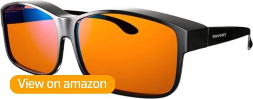 Bluelight Blocking Glasses