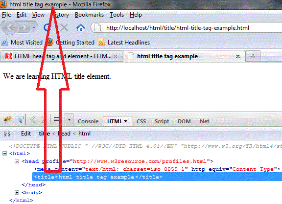 html meta tags guide